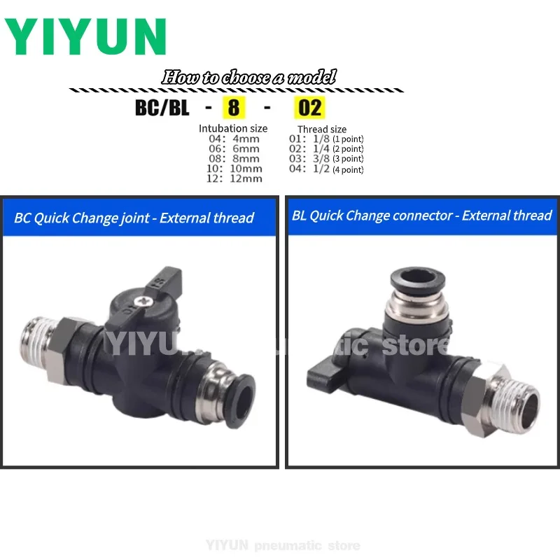 BL4-01,02,03 BL6-M5,01,02,03,04 BL8-01,02,03,04 BL10-01,02,03,04 BL12-01,02,03,04 Pneumatic on-off valve BL hand valve