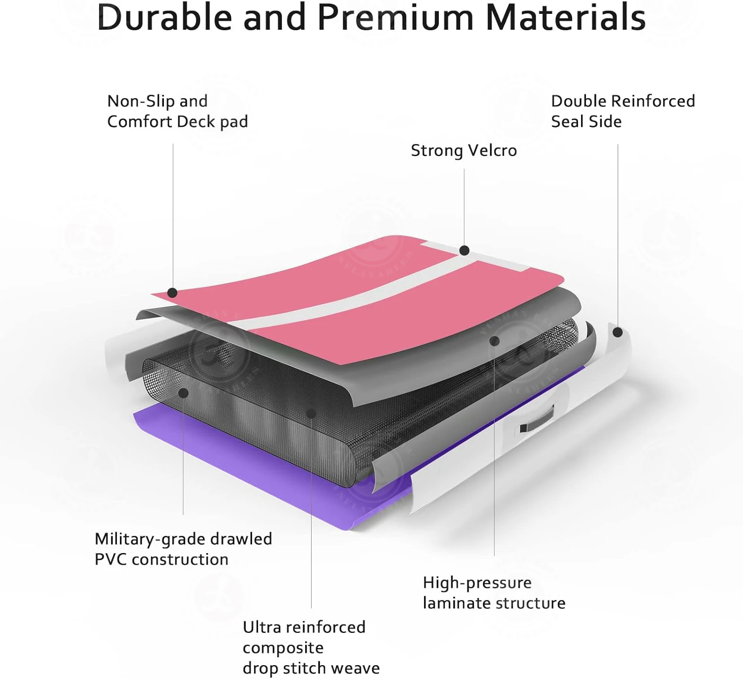 

Inflatable Air Track Inflat Tumbling Air Track Mat for Gymnastics