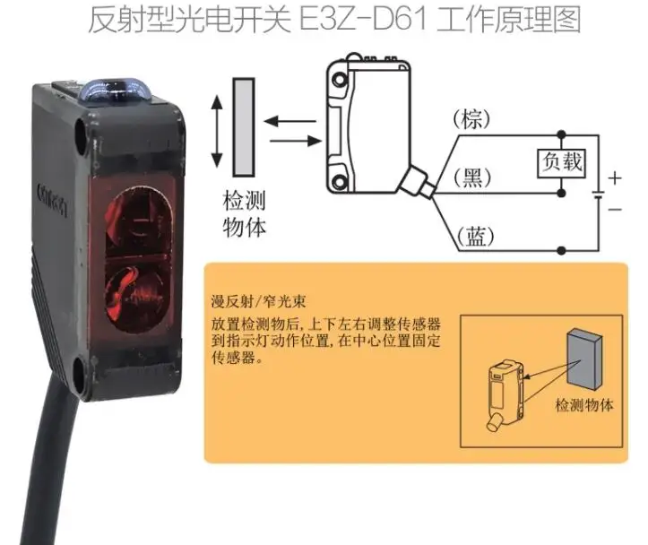 E3Z-D61/D62/R61/D82/D81/T61/LS61  E3Z-R61 E3Z-D61 E3Z-D62 E3Z-D81 E3Z-LS61 Photoelectric switch Omron sensor new original