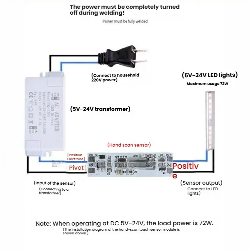 Kurzstrecken-Scan-Sensor, Handbewegungssensor-Schaltmodul 5V-12V-24V 72W für Schrank, Garderobe, Schuhschrank, LED-Streifenbeleuchtung – Detail 12