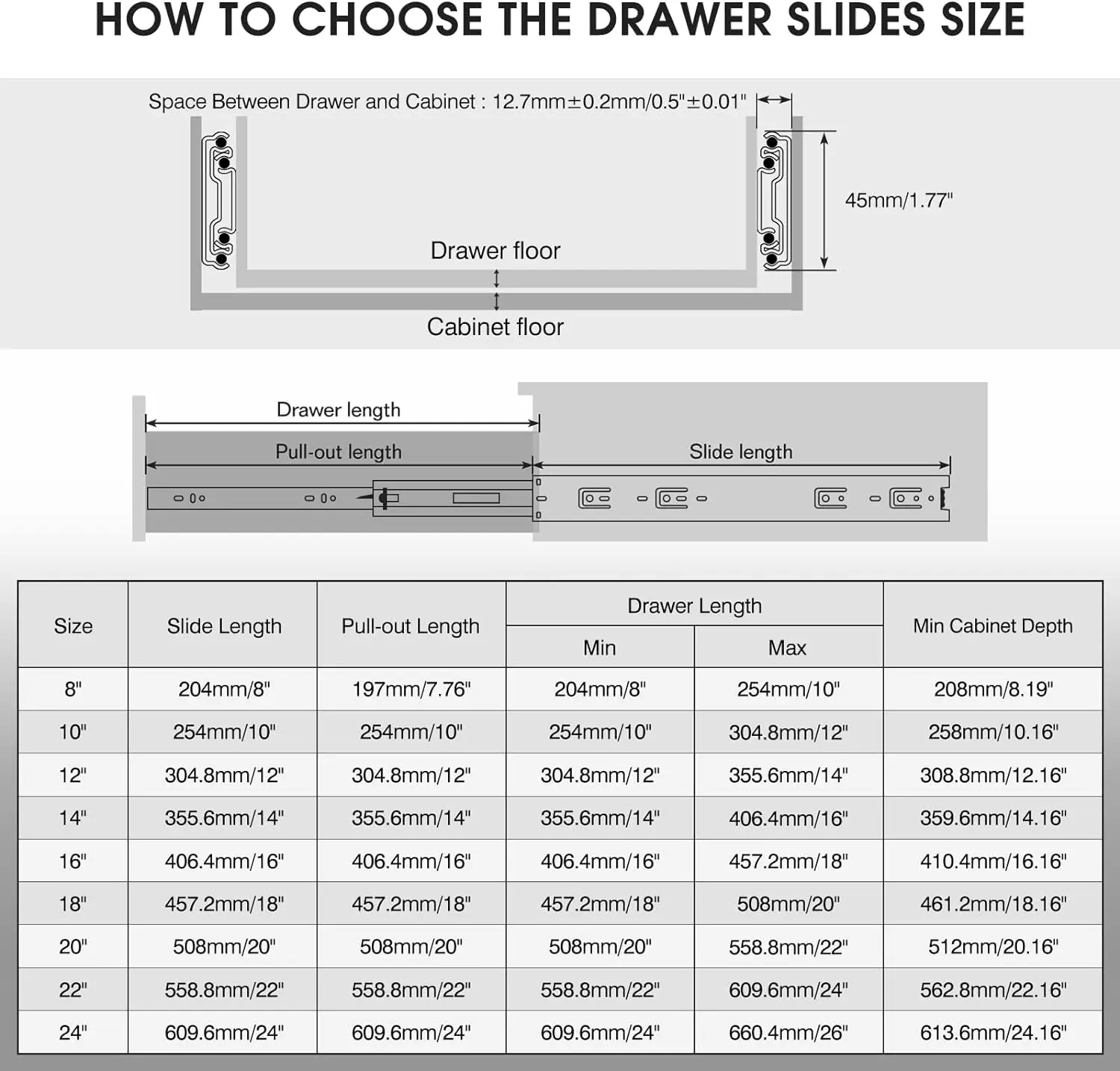 Thumbnail 4 - #5 Latest Drawer Slides Offers