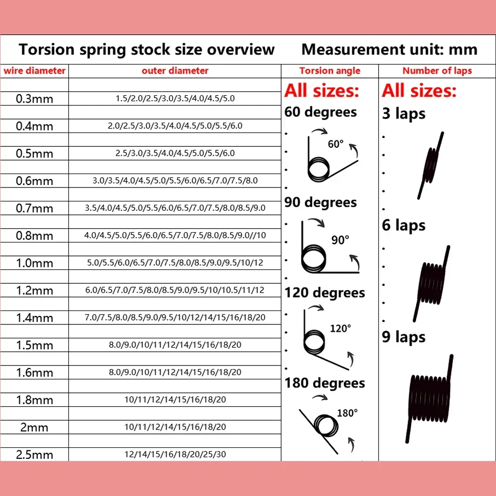 1000pcs 10 Pieces Wire Diameter 1.0mm 65Mn Steel V-Shaped Helical Torsion Spring Angle 60 90 120 180 Degrees Custom Metal Sprin