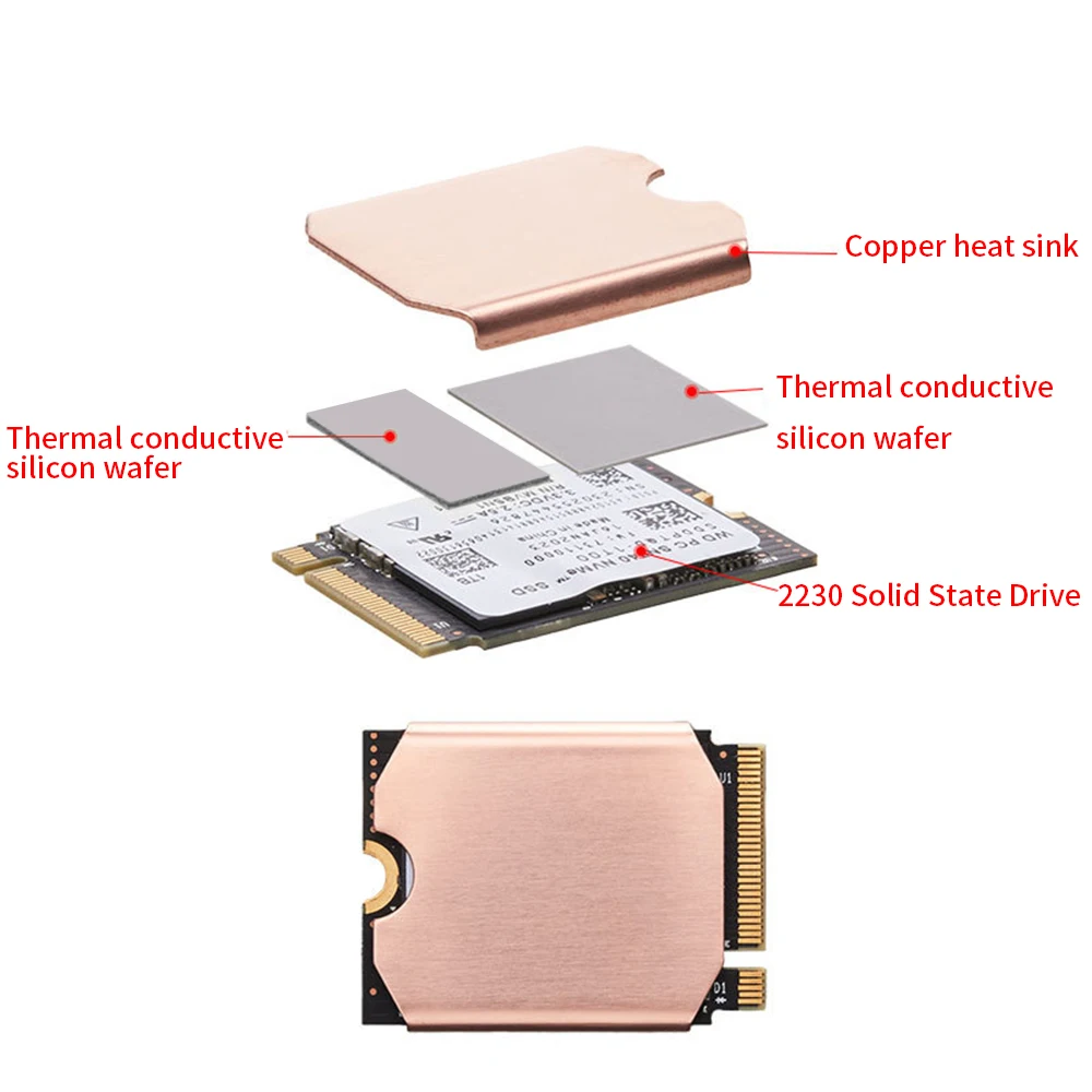 TISHRIC M.2 SSD Heatsink M2 2230 NVME NGFF Solid State Disk  Pure Copper/ Graphene Heatsink Thin Cooler Radiator For Descktop