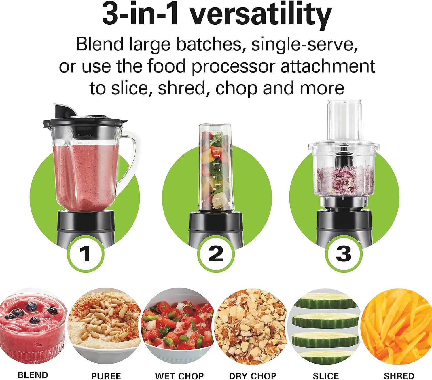 Blender Processor Combo Set 6