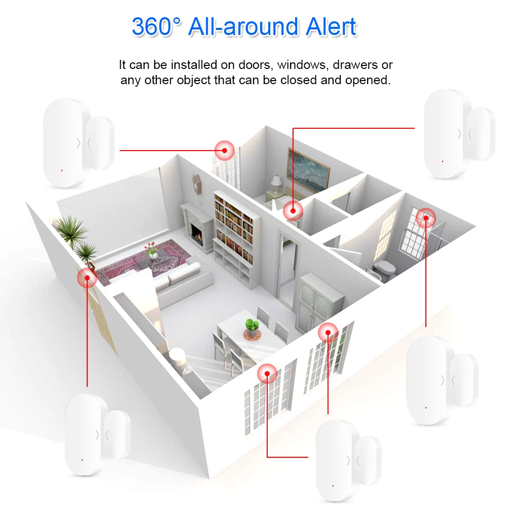 SMATRUL Tuya Zigbee Smart Door Window Sensor Wireless Open/Closed Detector Switch Alarm System For Alexa Google Home Gateway Hub