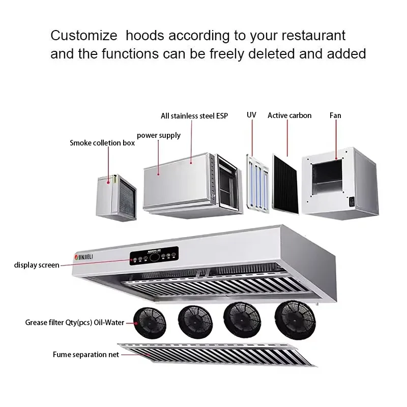 Manufacturer Stainless Steel 201 Commercial Exhaust Range Hood for Restaurant Air Purifier Gas Processing Machinery