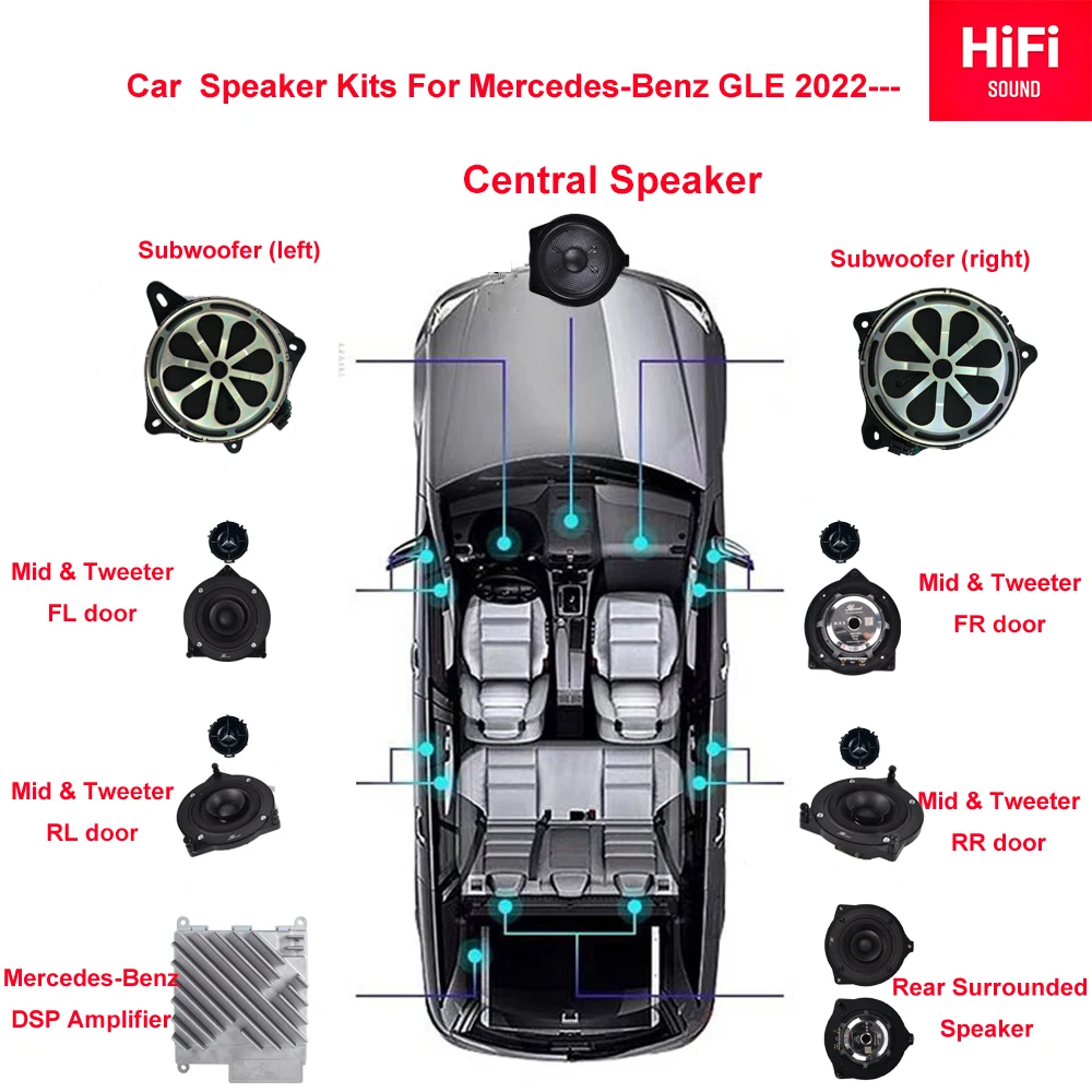 Car  Speakers Kits For Mercedes Benz  GLE 2022---high quality tweeter bass horn audio midrange loudspeaker subwoofer upgrade