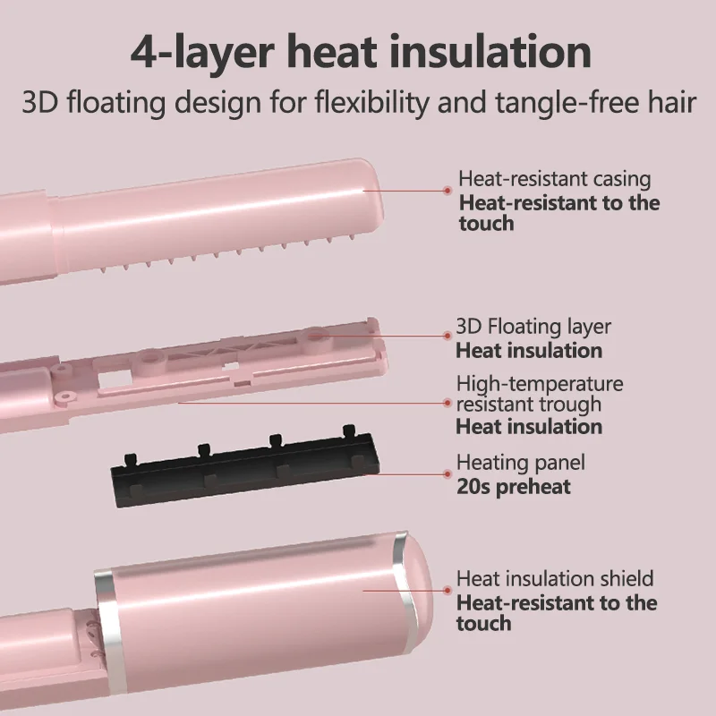 Wireless Hair Straightener, 4-Gear Temperature, 5000mAh Battery, Rechargeable Cordless Mini Flat Iron, Portable Styling Tool