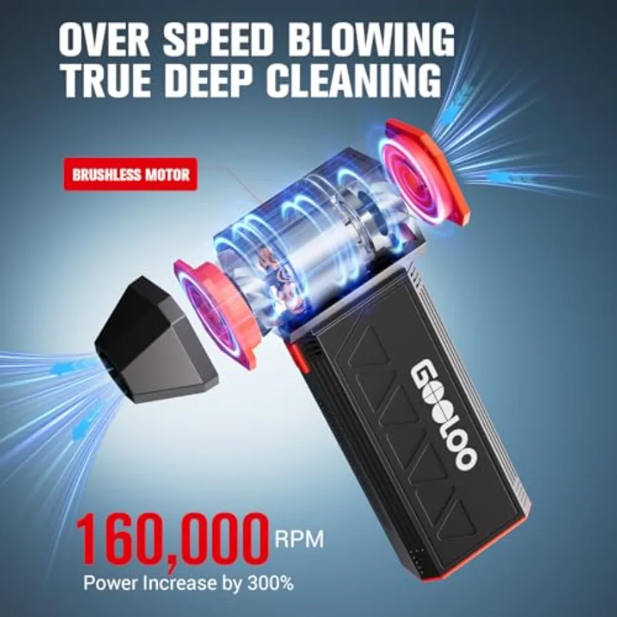 A3 Jump Starter مع ضاغط الهواء ومنفضة الهواء المضغوط F1 لبطارية السيارة في حالات الطوارئ تعزز تضخم الإطارات وإعادة الغبار