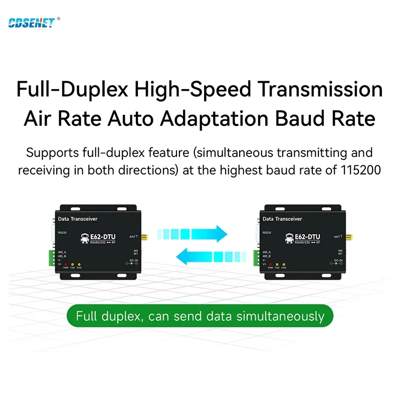 433MHz RS232 RS485 Full Duplex Continuous Transmission Frequency-hopping Wireless Transceiver CDSENET E62-DTU(433D30) 30dBm 3km