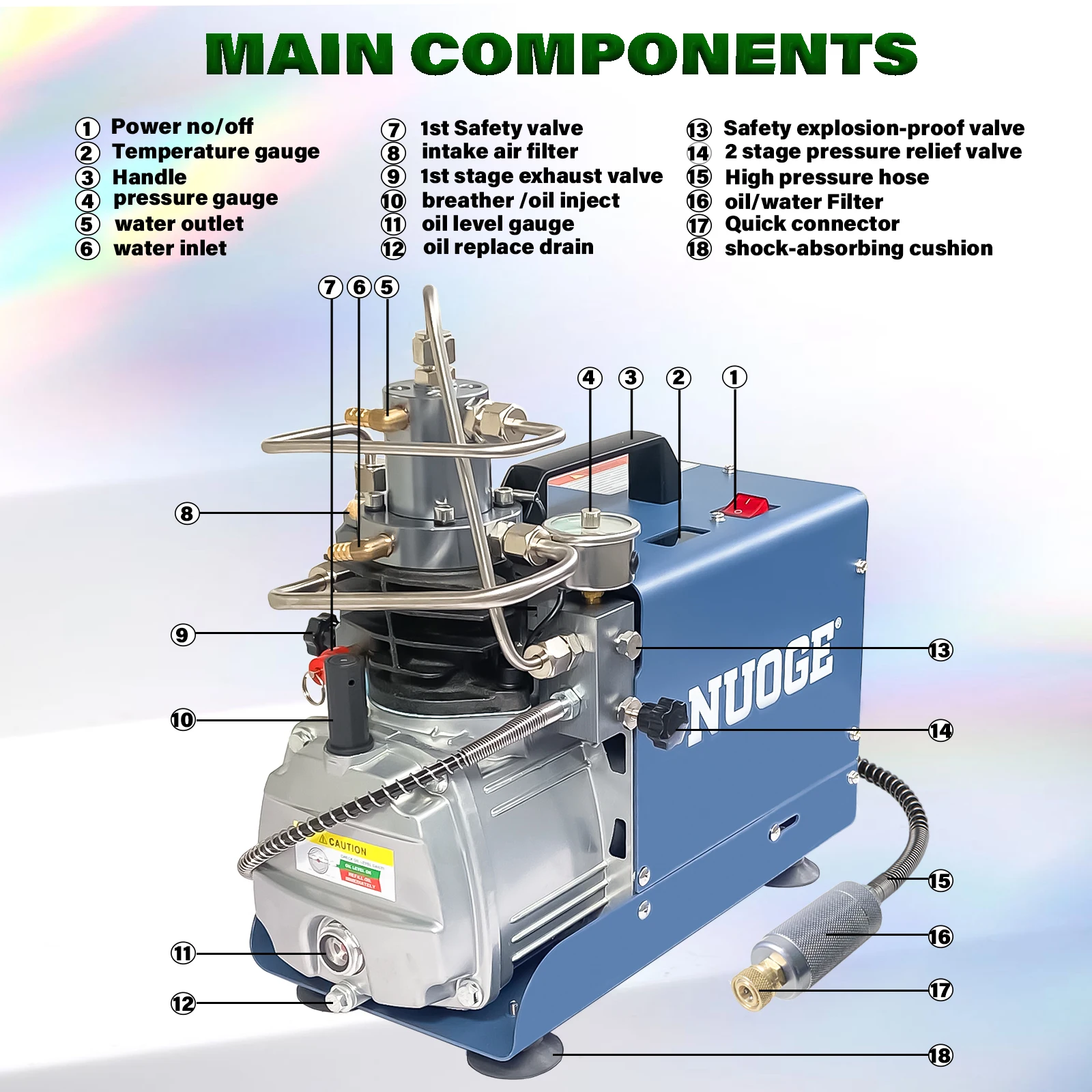 Compressore d\'aria NUOGE 4500Psi 300Bar PCP Compressore ad alta pressione AUTO-STOP per il riempimento del serbatoio per immersioni subacquee