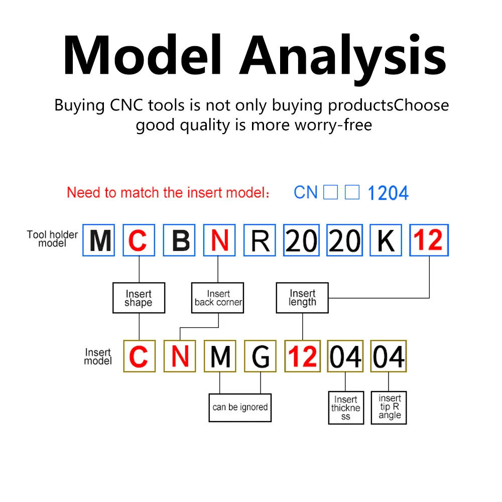 أداة تحول خارجية CNMG12 كربيد إدراج MCBNR1616H12 MCBNR2020K12 MCBNR2525M12 MCBNR3232P12 MCBNL مخرطة مجموعة أدوات القطع #2