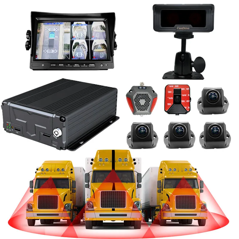 Caredrive Mdvr Ahd …