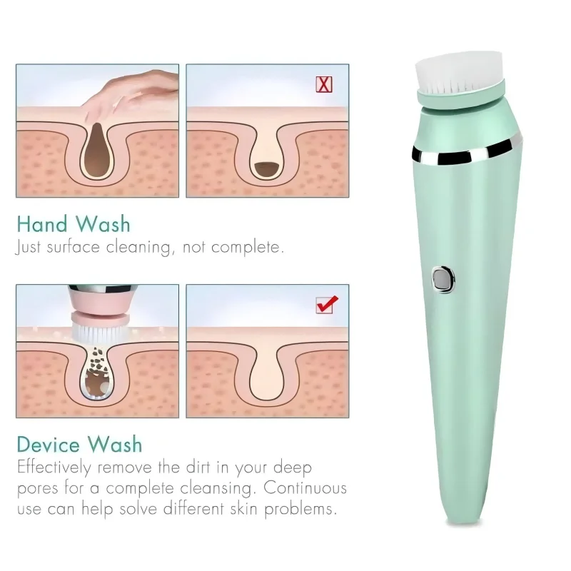 Thumbnail 3 - #10 Discounted Facial Cleansing Brushes Worth Buying