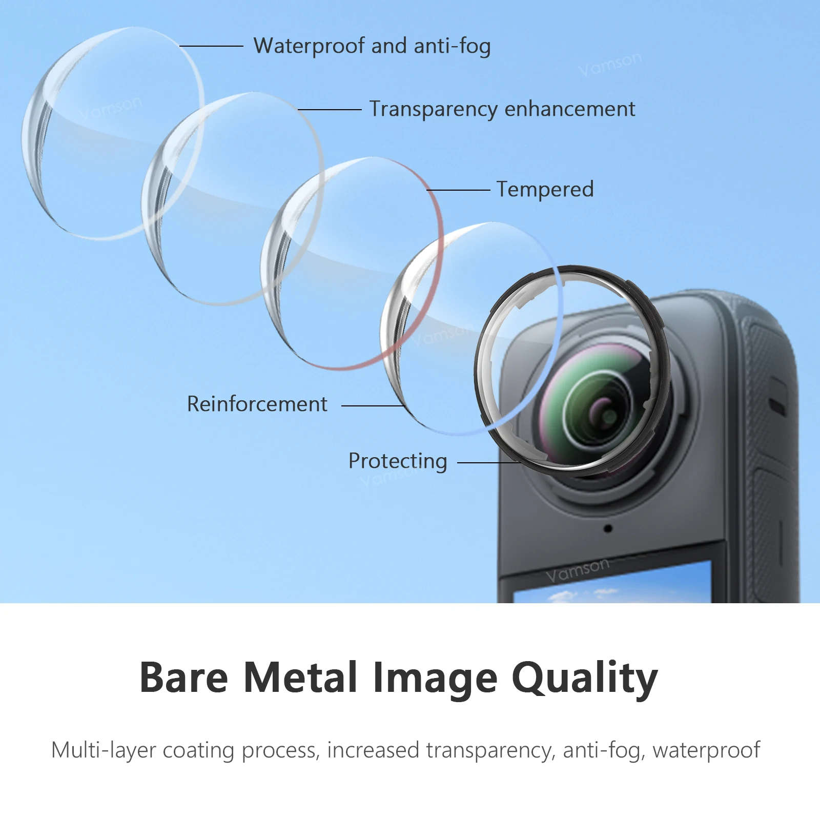 Vamson Lens Guards Cap for Insta360 X4 Anti-Scratch High Quality Lens Protection Cover for Insta360 X4 Action Camera Accessories