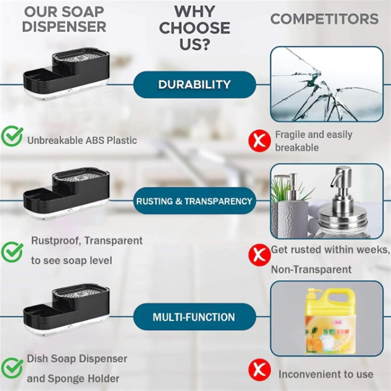 Dozownik mydła do naczyń, wielofunkcyjny dozownik mydła 2 w 1, mydelniczka do zlewu kuchennego, detergent do zmywarki do zlewu kuchennego