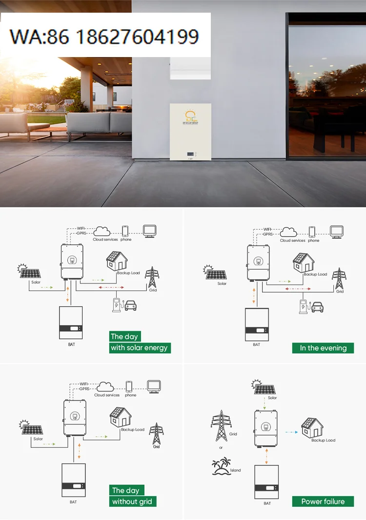 Affordable High Quality Home Solar Panel 5KW 10KW 15KW On Grid Off Grid Home Use Solar Energy System Full Kit