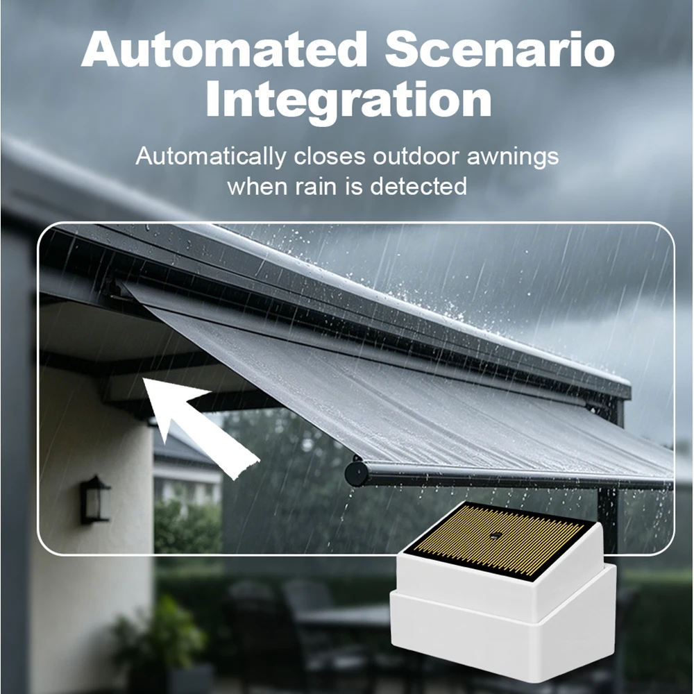 Tuya Smart ZigBee Water Leak Detector Wireless Rain Flood Detection Sensor IPX4 Waterproof Outdoor Security Monitoring Device view 6