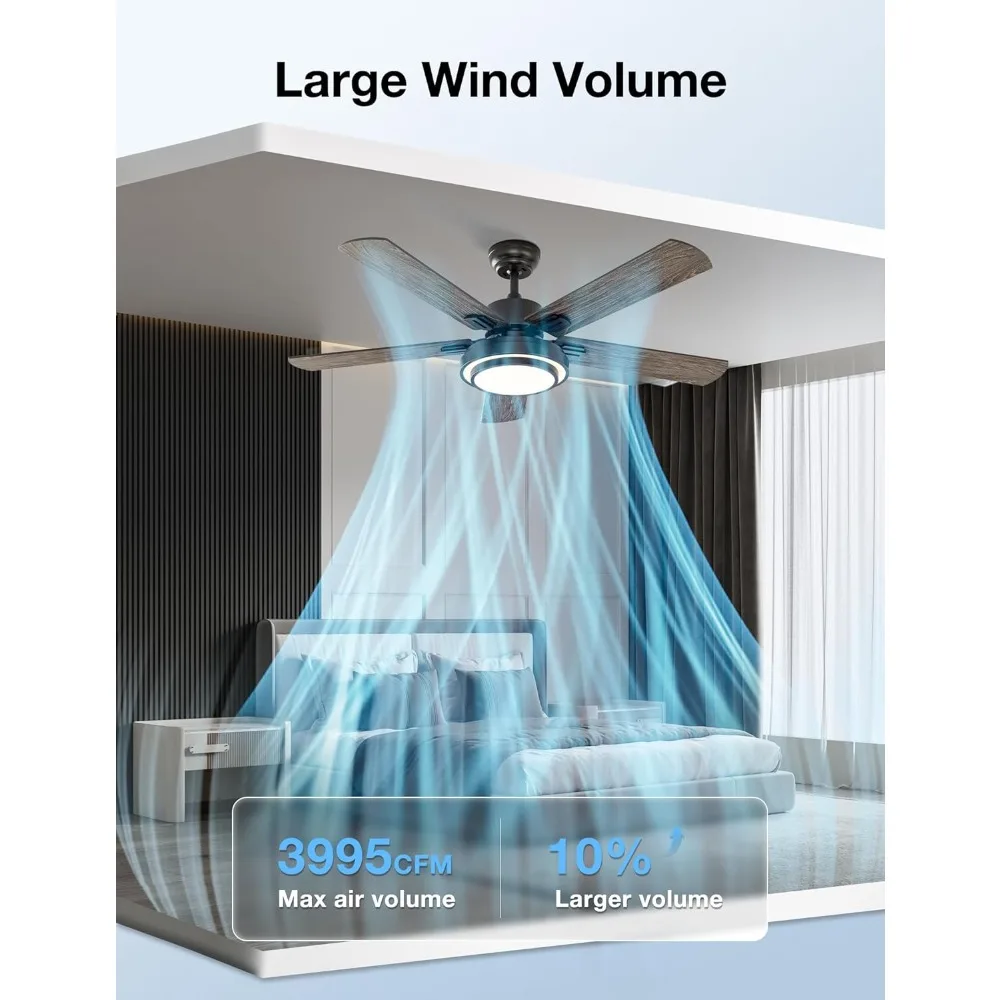 Ceiling Fans with Lights and Remote Control, 52 Inch, 6 Speeds Reversible DC Motor, 3 Color Dimmable Light