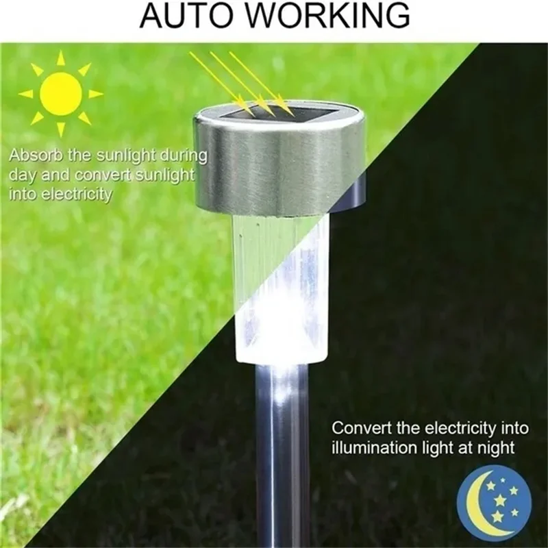 Buitenverlichting Zonnepad Led Solar Tuinverlichting Waterdichte Solar Patio Gazon Tuin En Landschap Verlichting Tuinlamp Decoratie