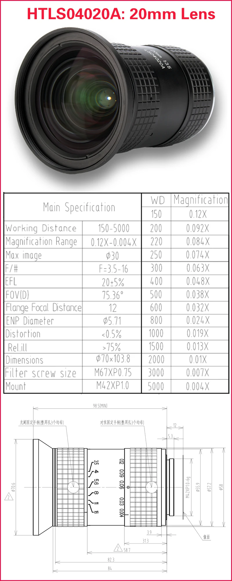 Line Scan Lens Large Format M42 Mount High Resolution for Machine Vision Industrial Camera