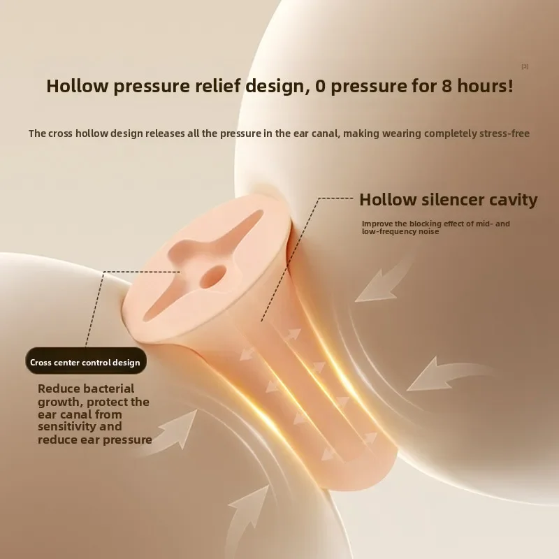 سدادات أذن للنوم لتقليل الضوضاء، مضادة للضوضاء، لا تسبب ضررًا للأذن، سدادات أذن عازلة للصوت، مخصصة للنوم المريح #4