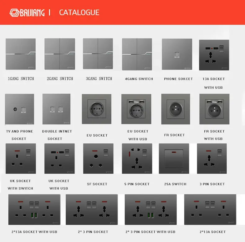 50PCS Standar UK/EU 10A 1 Gang Single Pole Double Pole Soket Panel PC Lampu Dinding Tombol Tekan Kaca 250v Kompatibel WIFI Untuk Rumah