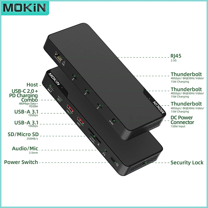 MOKiN 12 in 1 Thunderbolt 4 Docking Station 8K Dual Monitor 40Gbps 3xTB4 2.5G Ethernet 10Gbps USB 3.1 Audio Laptops USB C Hub