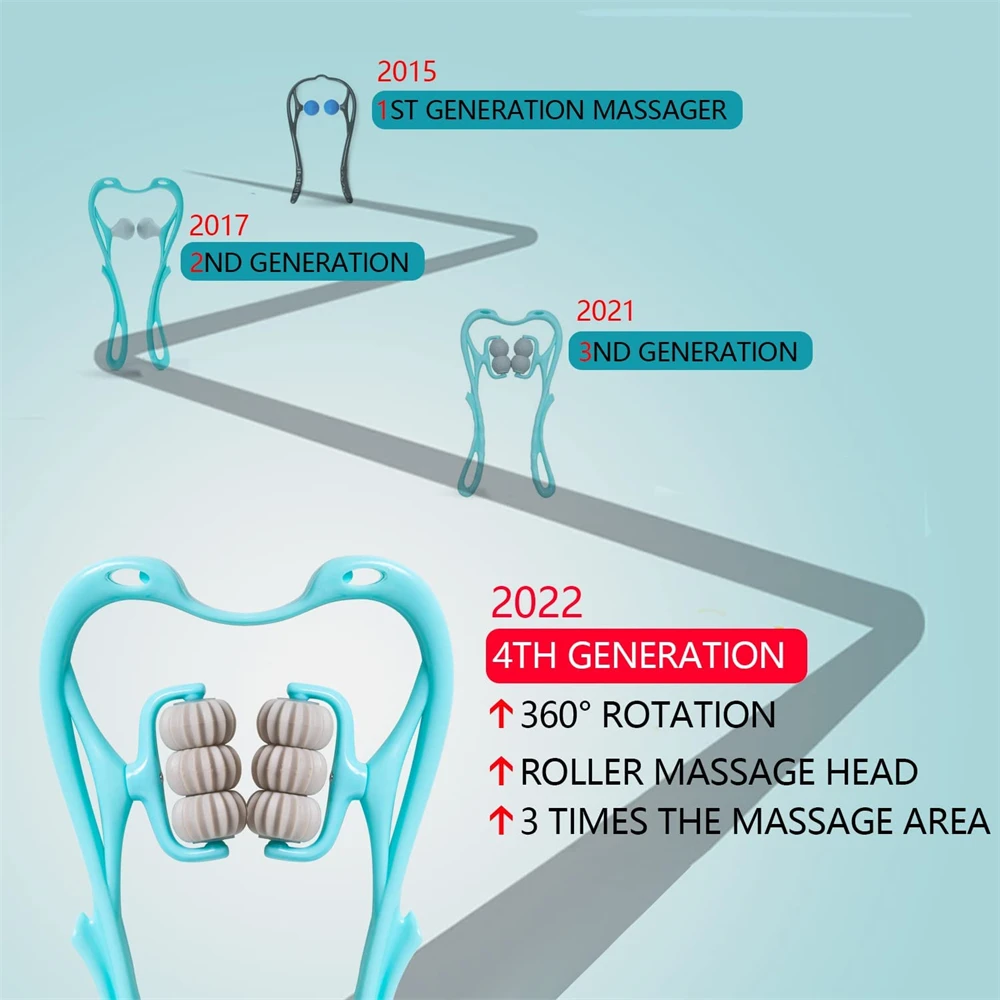 Ferramenta de massageador de ombro portátil para alívio da dor, ponto gatilho, massageador rolo, tecido profundo, pernas, cintura, pescoço, braço