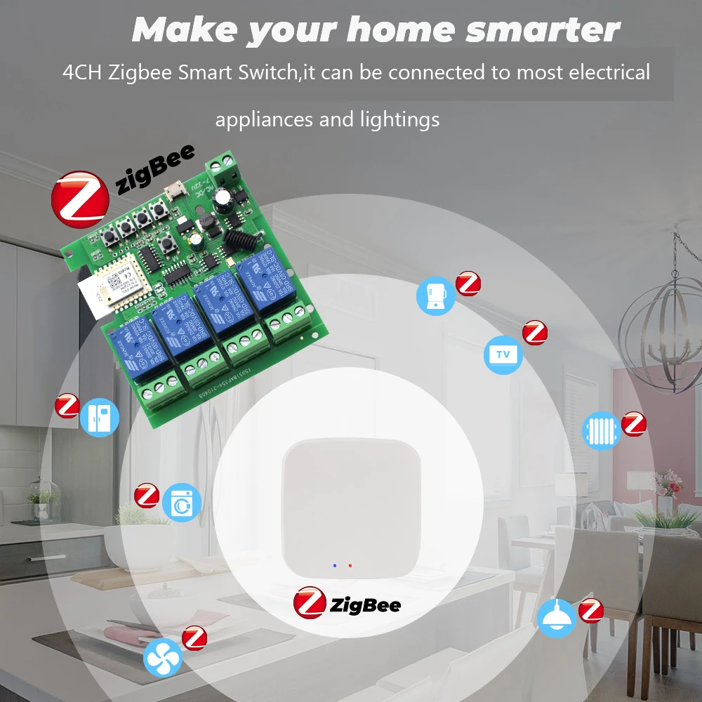 โมดูลสวิตช์รีเลย์ Tuya 4CH Zig - Tuya Smart Switch บทวิจารณ์และราคา