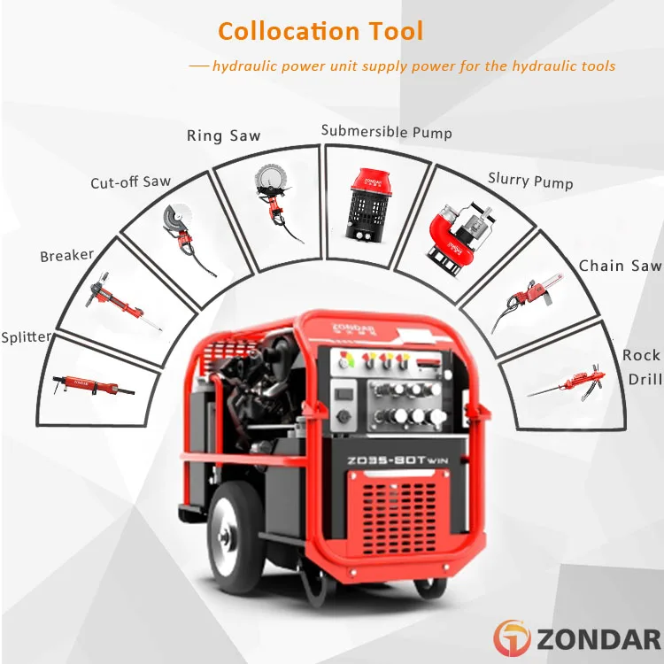 Small Rescue Hydraulic Tools Power Drive Machine