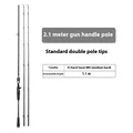 2.1M gun handle