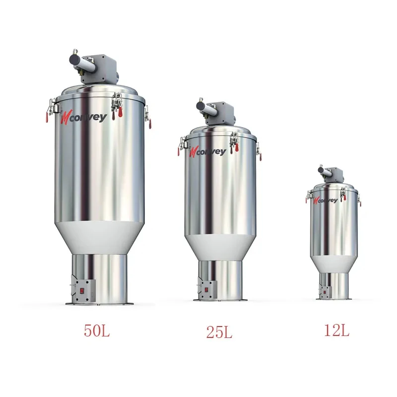 

CE Standard High Quality Automatic Plastic Vacuum Suction Hopper Loader