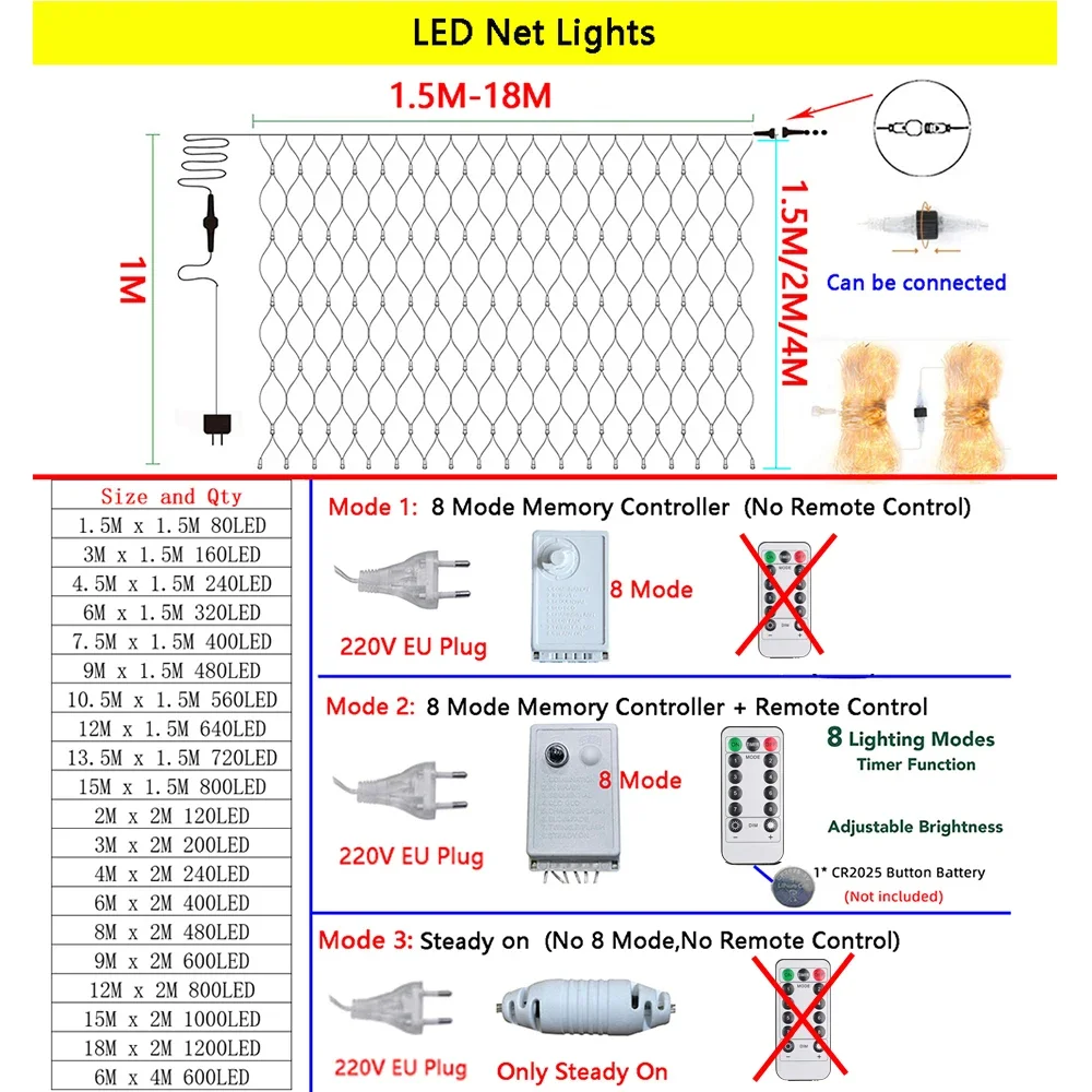 3M/6M/12M/18M LED String Christmas Net Mesh Lights Fairy Curtain Garland Outdoor Waterproof For Party Garden Wedding Decoration