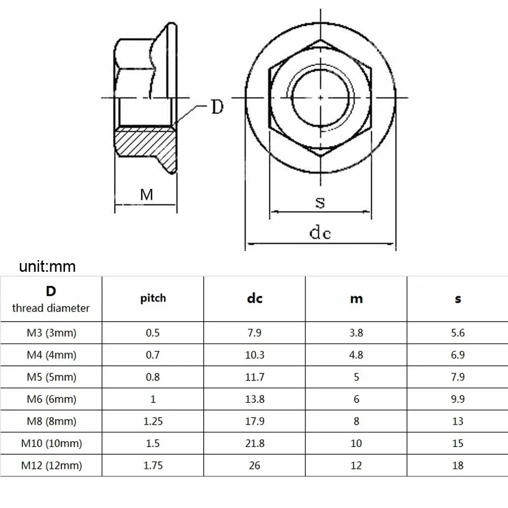 5/10/25pcs Flange Nut Lock Nut M3 M4 M5 M6 M8 M10 M12 High Quality Stainless Steel Hexagon Hex Head Serrated Spinlock DIN6923