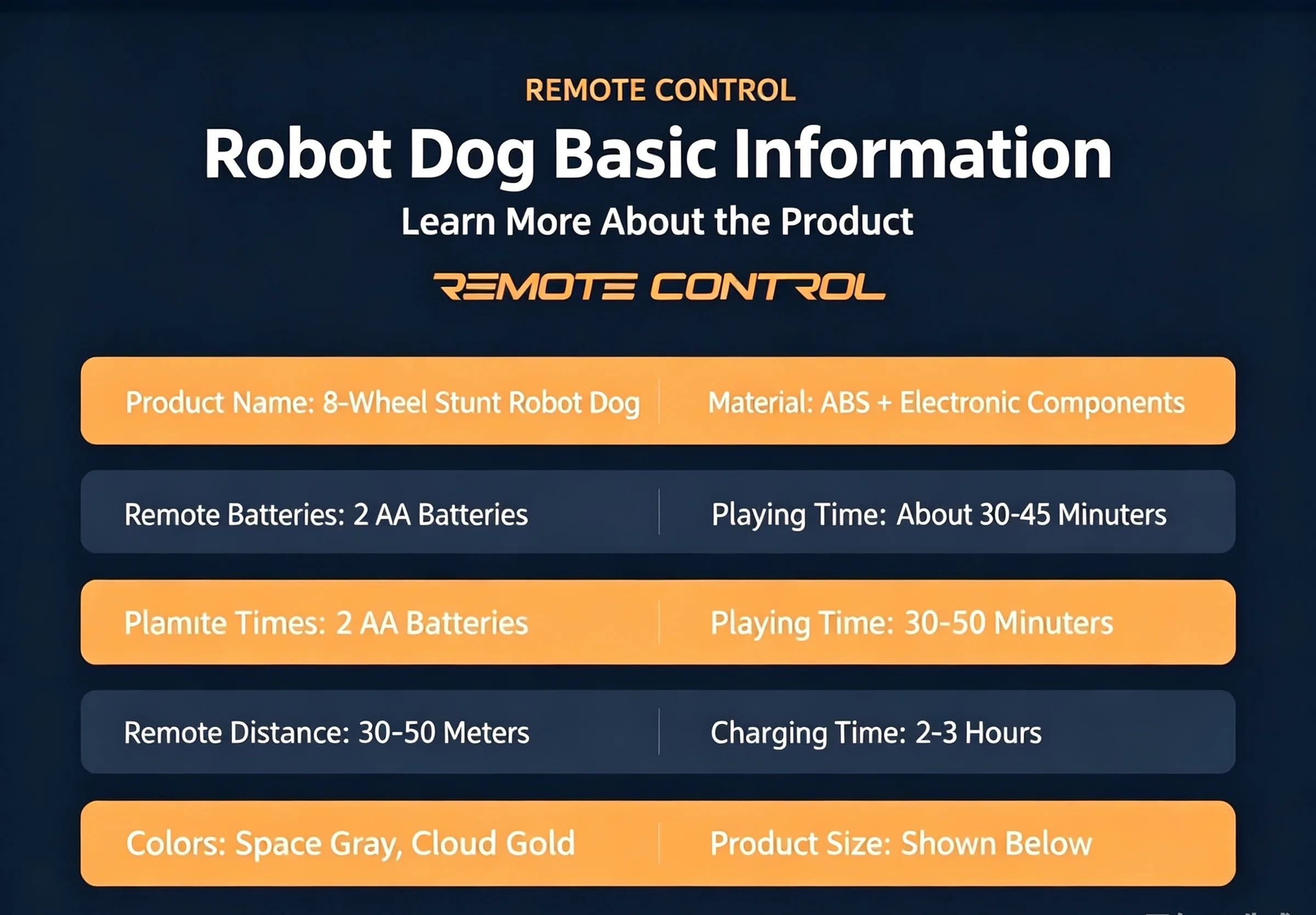 Children's Gesture-Sensing Smart Remote-Controlled Interactive Climbing and Transforming Electric Eight-Wheel Stunt Robot Dog Electronic Pet