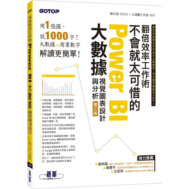 

Техники работы с двойной эффективностью. Мощность BI. Дизайн и анализ визуальных диаграмм больших данных. Третье издание с примечаниями.