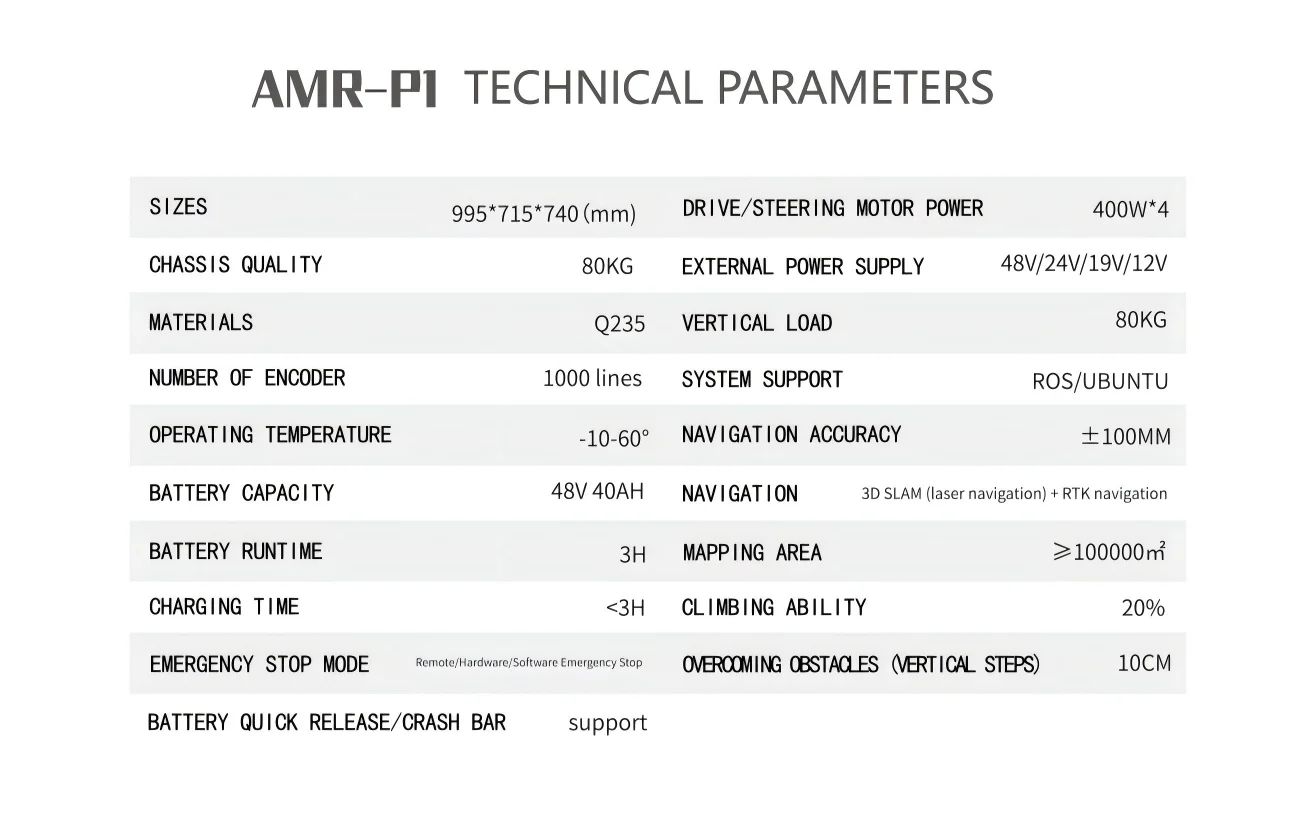 Робот ROS с приводом 400 Втx4 для наружного 3D-картографии и распознавания искусственным интеллектом, поддержка мобильного шасси AMR с навигацией SLAM и RTK