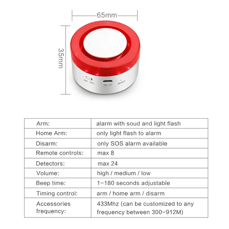B04B-WIFI Tuya Sirena di sicurezza domestica Allarme Suono Stroboscopico Avviso flash Wireless 433 Sensore di movimento Porta Detecto Alexa Compatibile US Pl