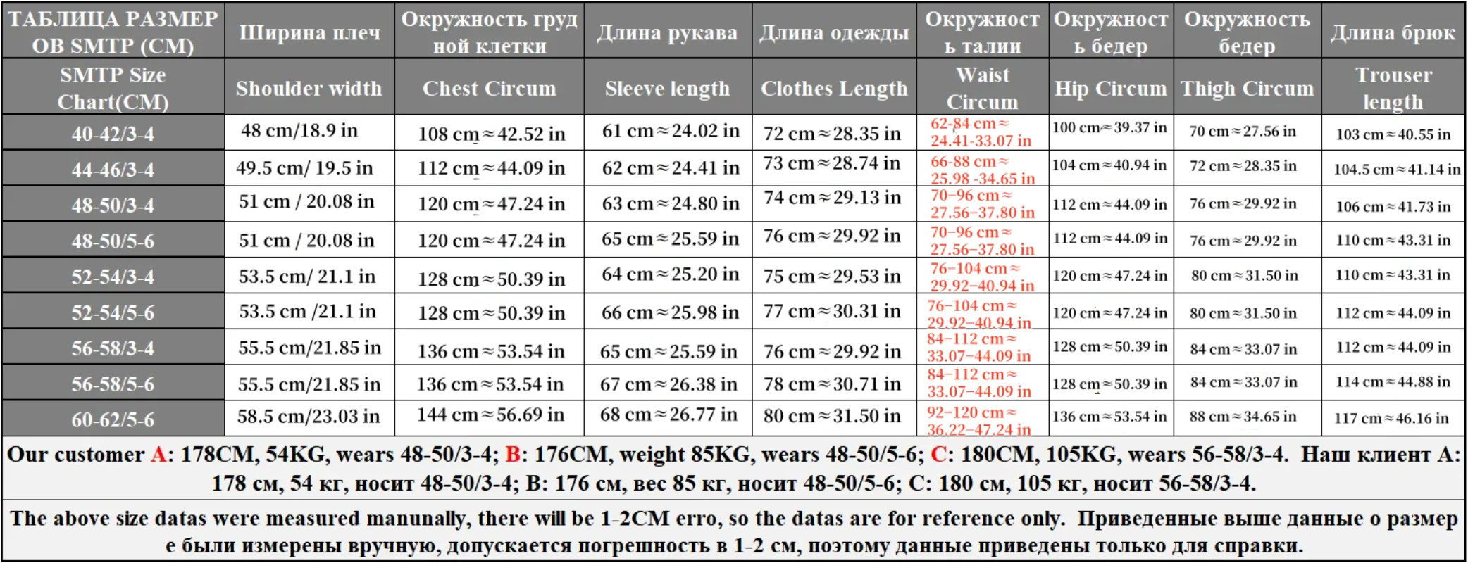 مجموعة زي جبل مموه تكتيكي من GORKA 4، ملابس عمل خارجية، بدلات تدريب Airsoft Paintball CS Gear #5