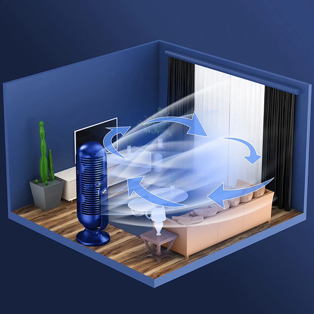 เครื่องปรับอากาศขนาดเล็กในบ้าน เครื่องเป่าผมแบบปรับได้ 720 องศา ชาร์จ USB แบตเตอรี่ขนาดใหญ่ มอเตอร์คู่ เครื่องปรับอากาศแบบพกพา