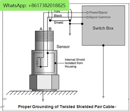 Sensor getaran Belly Nevada 330500-0300 Velomitor Piezo