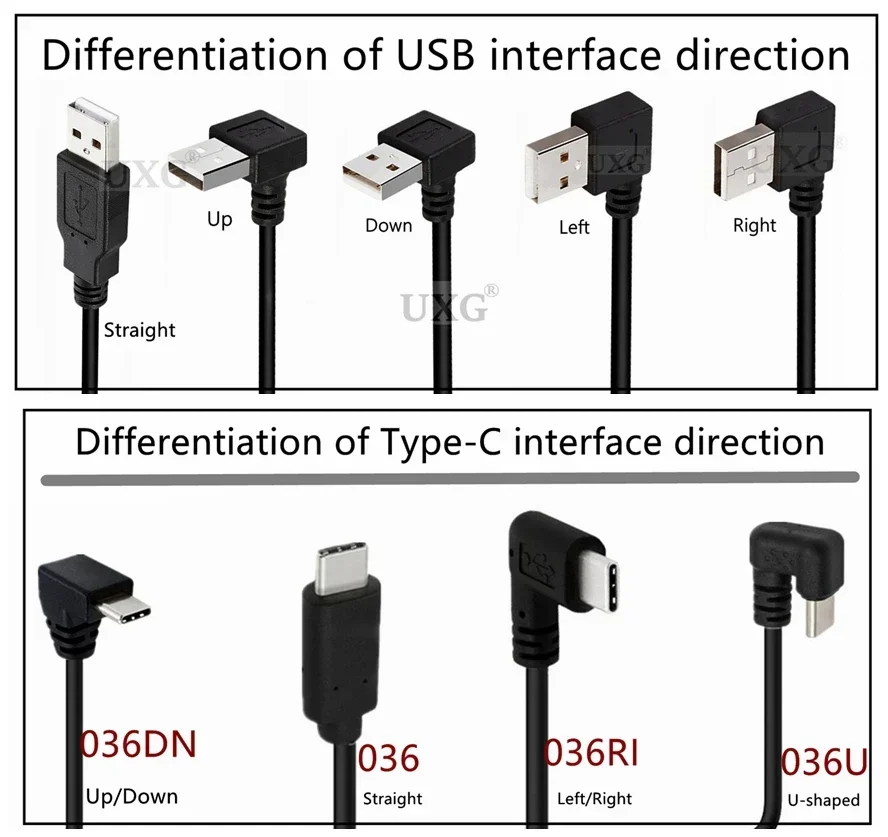 USB 3.1 Tipo-C Para USB2.0 USB-C, 90 Graus Cotovelo Direto, Extensão Primavera em forma de U, Cabo de Dados, Fio Flexível, 1.5m, em forma de U