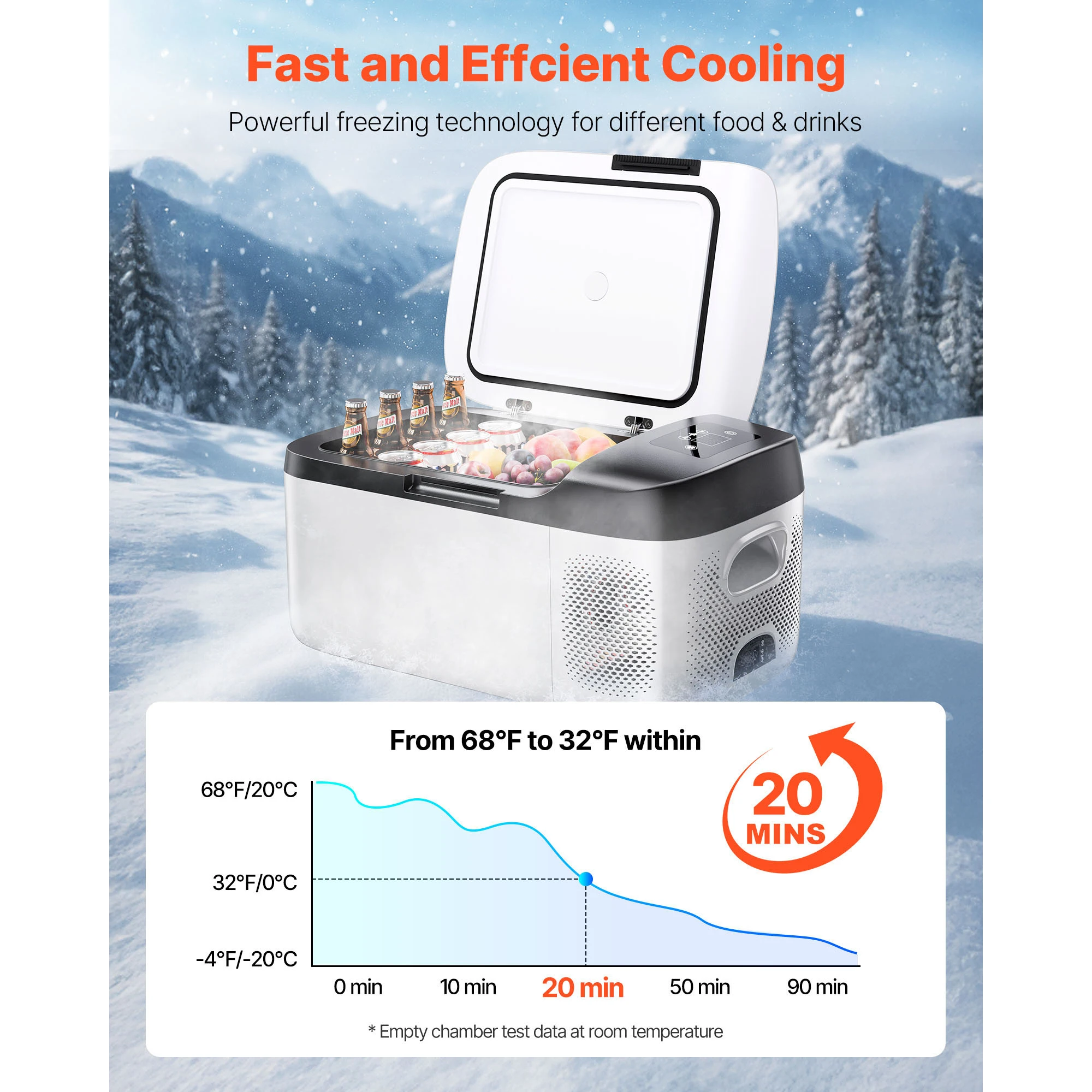 Thumbnail 2 - #8 Latest Portable Mini Fridges Offers