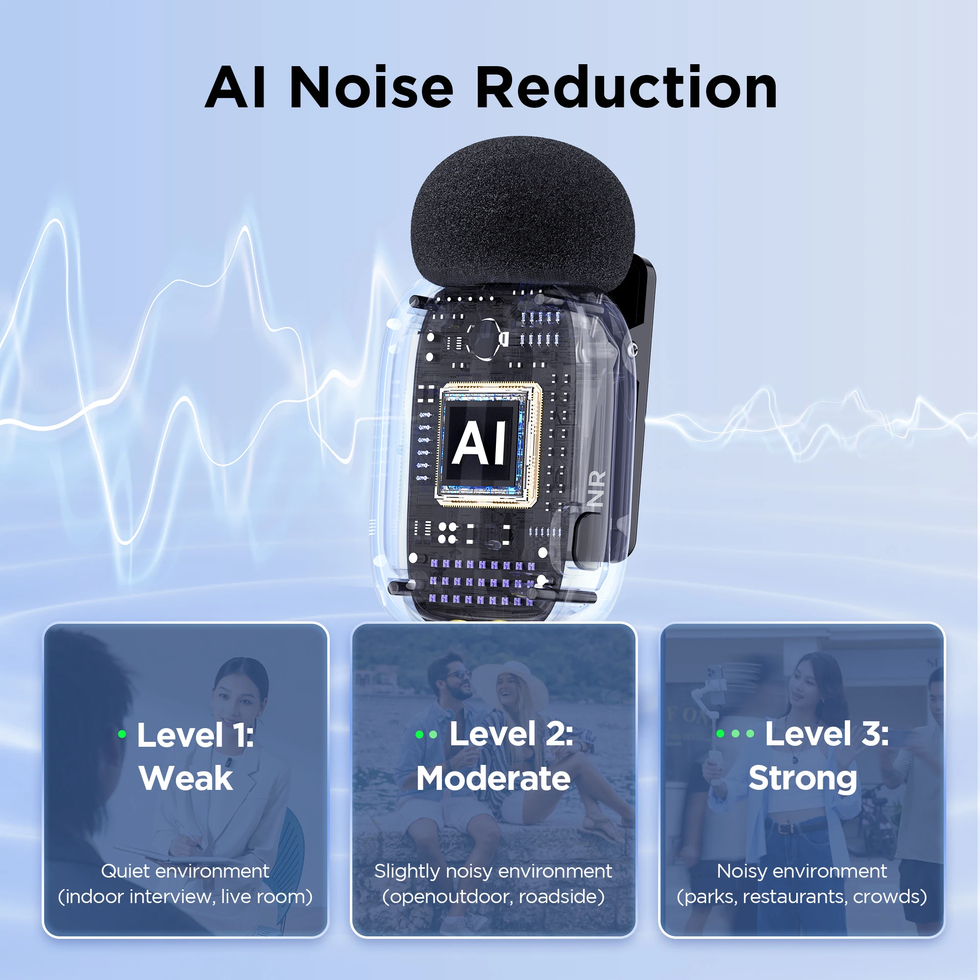 Boyamini Wireless Lavalier Microphone for iPhone Android Smartphone PC Computer , Vlogging TikTok YouTube Content Creators