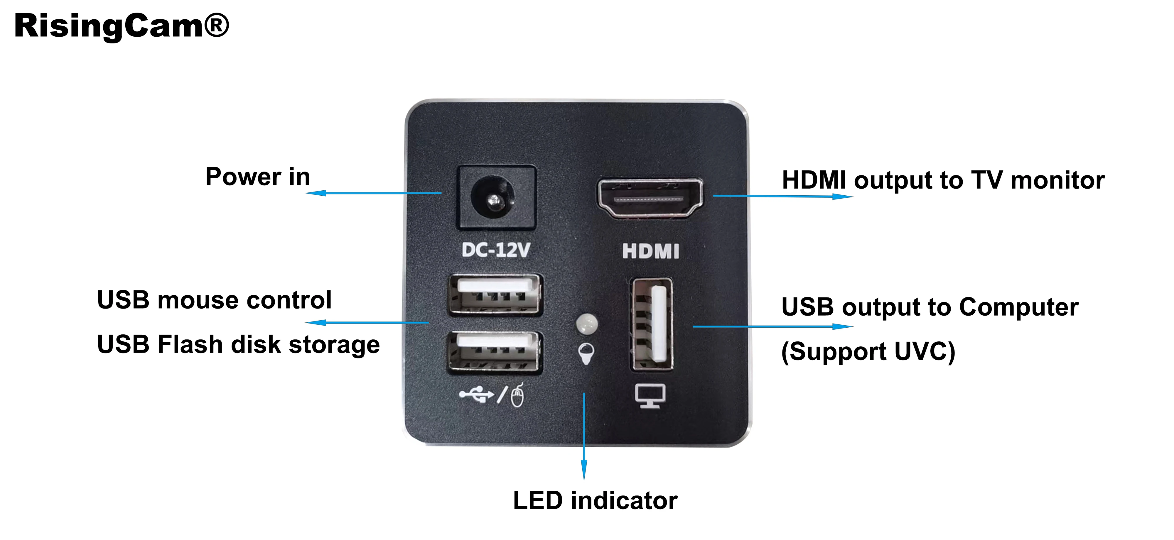 RisingCam HD 1080p HDMI Live 60fps imx335 Sensor USB-Flash-Speicher Digitalmikroskopkamera mit C-Mount. – Detail 10