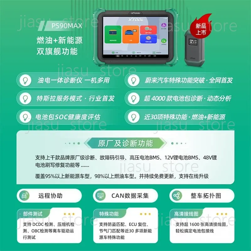 PS90MAX  New Energy Vehicle Diagnostic Scanner, Battery Pack Diagnosis Tool Same as E2 EV Auto Fault Detector