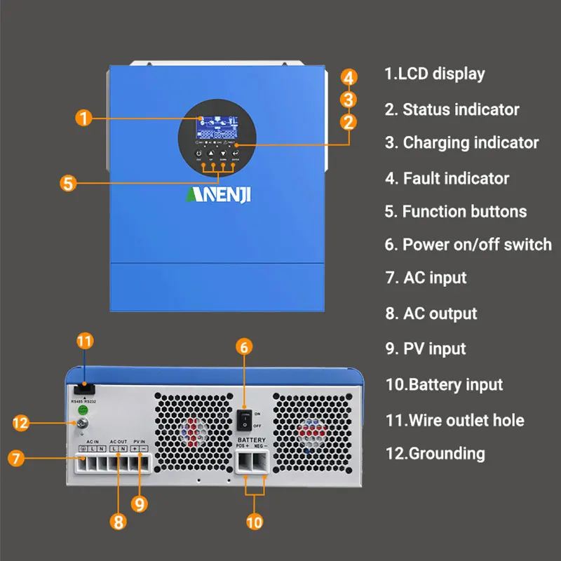 2000W HYBRID SOLAR INVERTER 12V 230VAC Off Grid PURE Sine WAVE MPPT 60A Solar Charger คอนโทรลเลอร์ WIFI