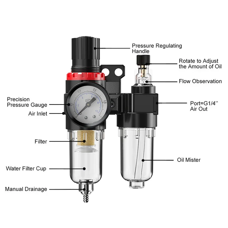 CNC Machine Tool Pneumatic Sprayer Water Pipe Oil Pump Lubrication System Low Pressure Water Spray Transparent 3L or 6L Oil Tank