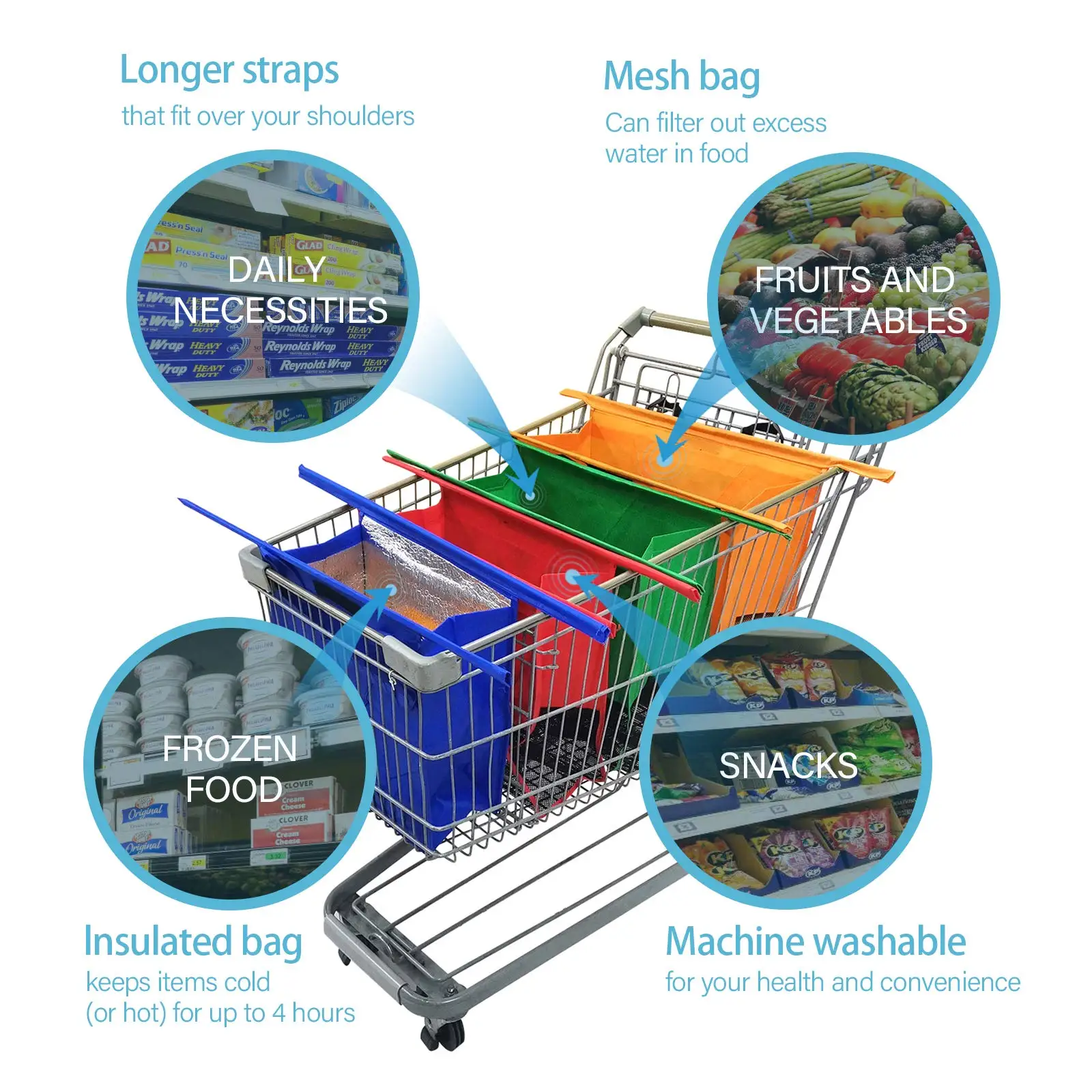 Dropship Foldable Trolley Bags-4 Pack Reusable Grocery Shopping Cart Bags with Cooler Bag Eco Bolsas De Compra Detachable Sac